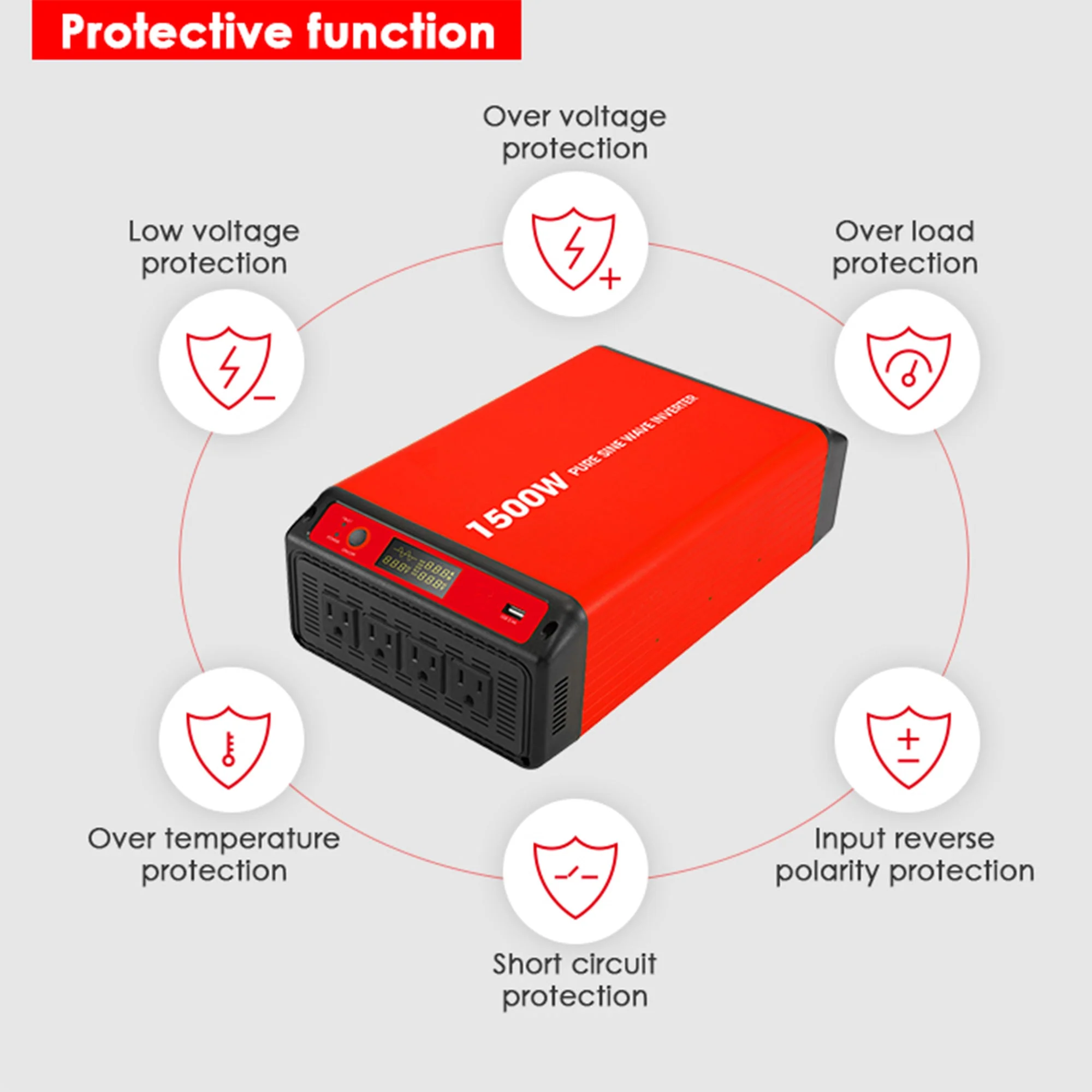 ACOPOWER 1500W 12V Pure Sine Wave Inverter - Image 3