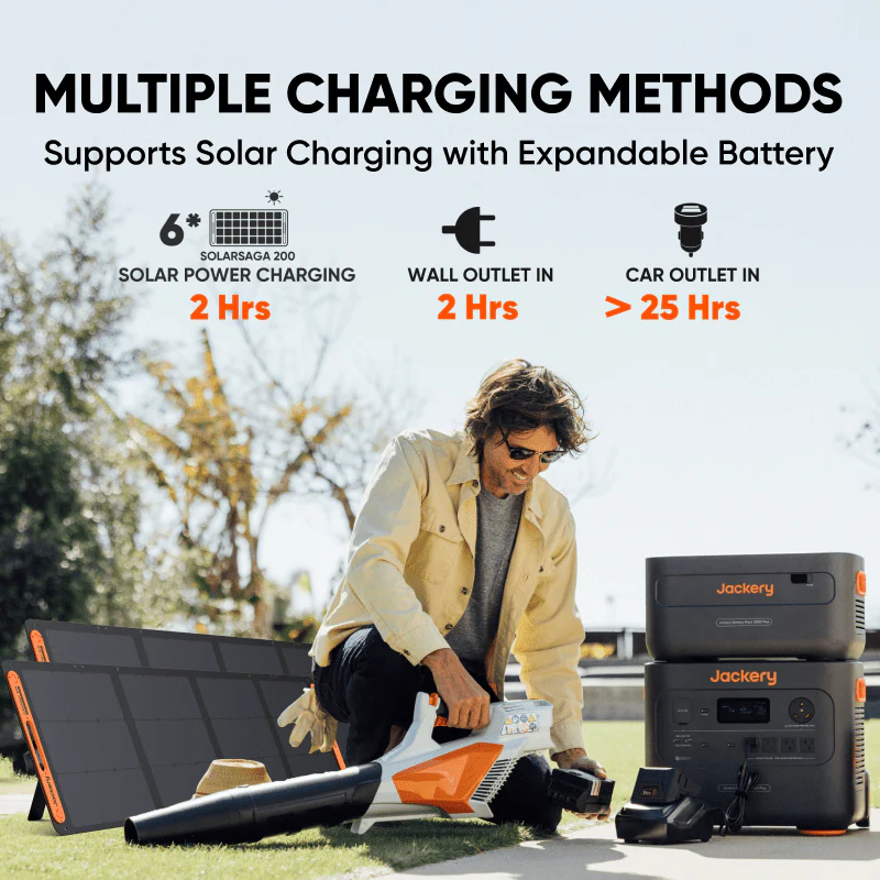 Solar Generator  2000 Plus - Image 9